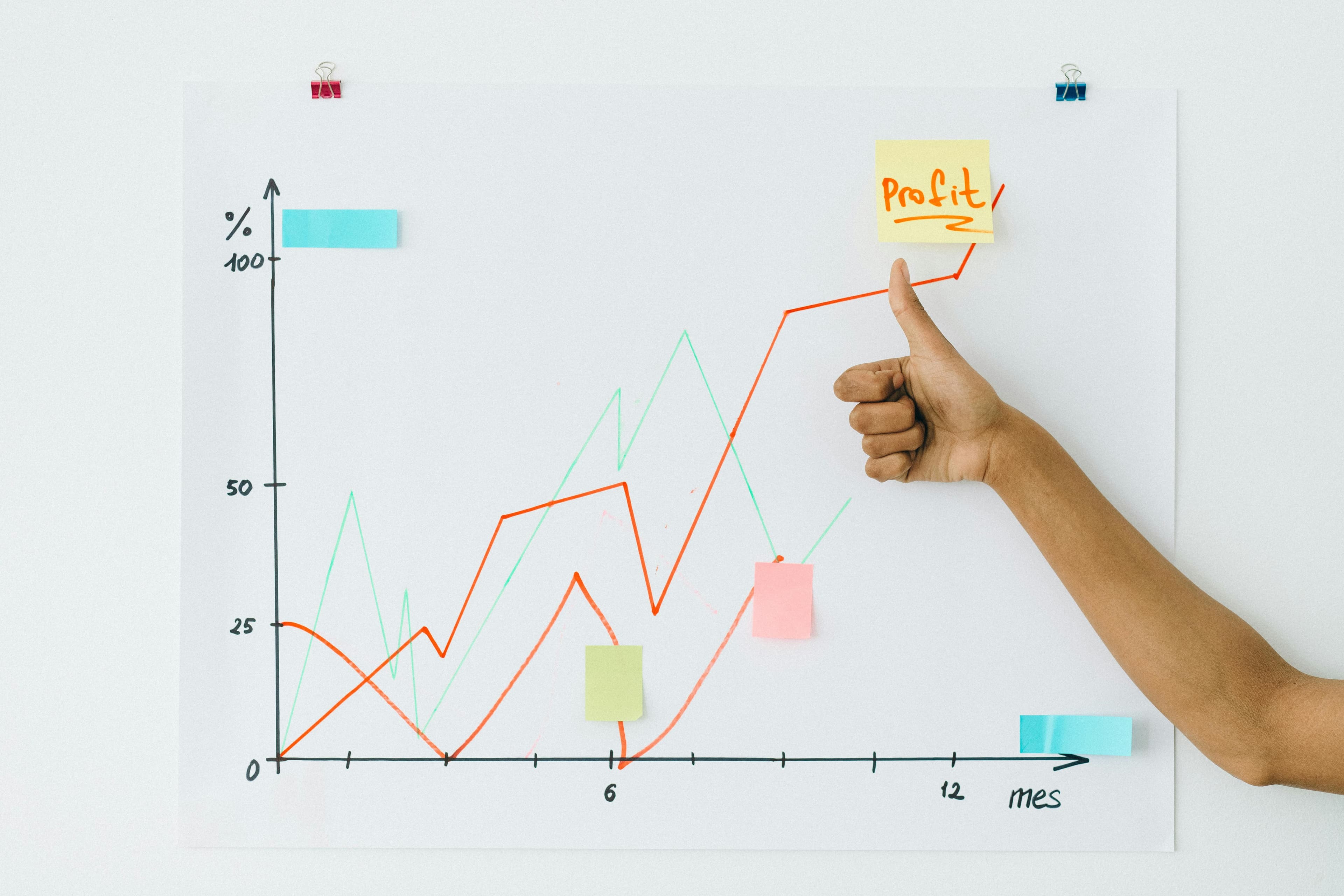High‑demand category image